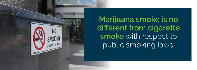 Marijuana smoke is no different from cigarette smoke with respect to public smoking laws