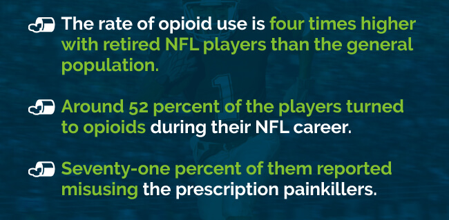 NFL Statistics and Opioid Use