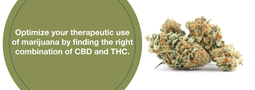 CBD:THC Ratios | Marijuana Doctors