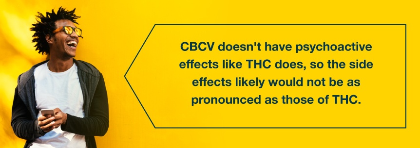 cbcv non-psychoactive