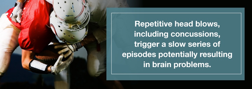 repetitive brain injury