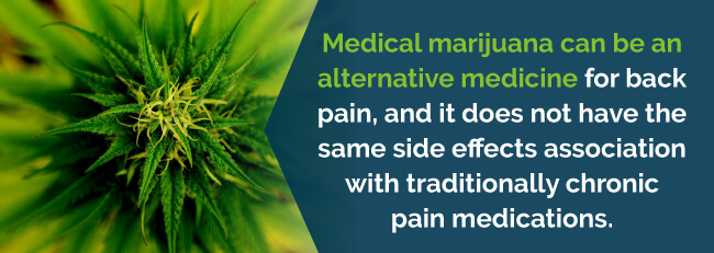 Medical Marijuana for Back Pain - Marijuana Doctors