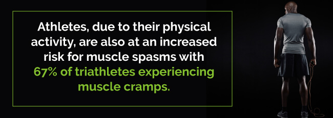 athlete muscle cramps