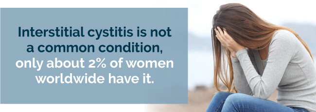 Interstitial cystitis is not common