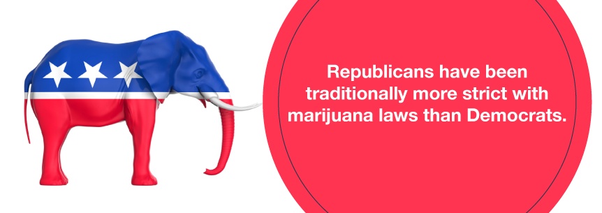 republicans and marijuana