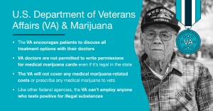 The Complete Veterans’ Guide To Medical Marijuana – Marijuana Doctors