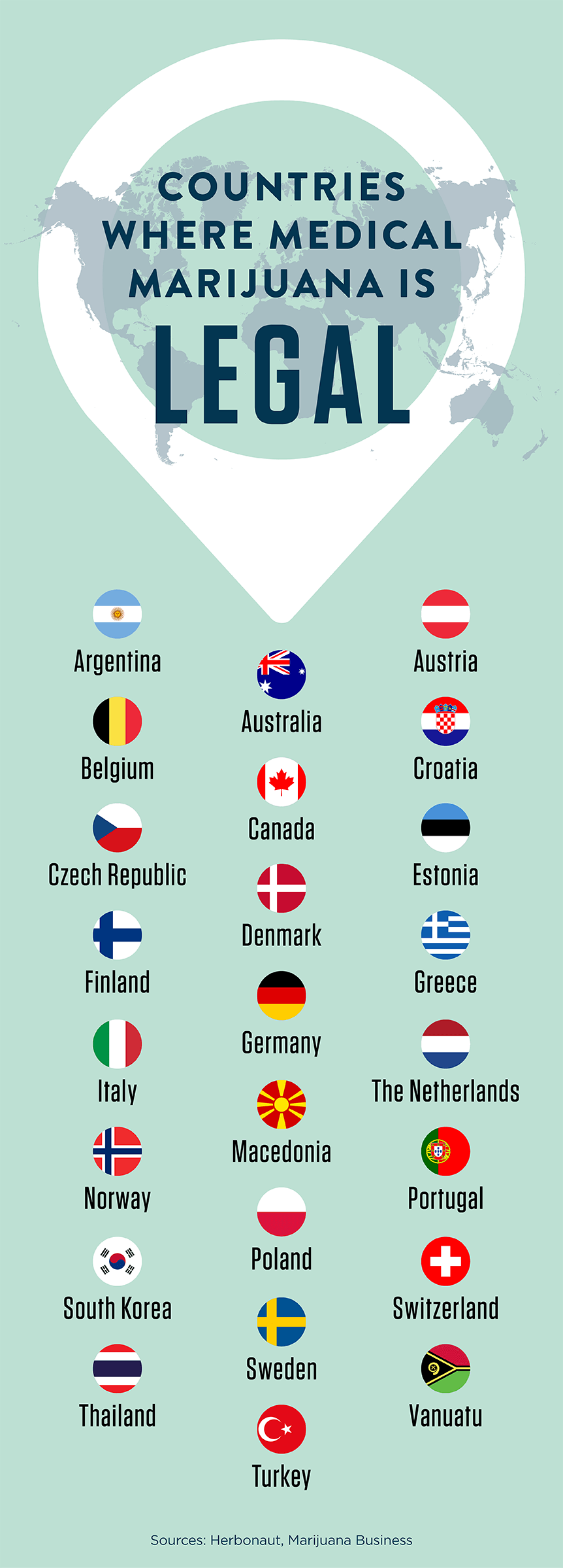 legalcountries