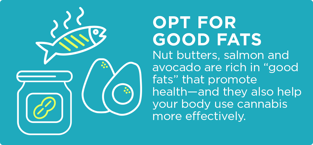 07-Opt-for-Good-Fats